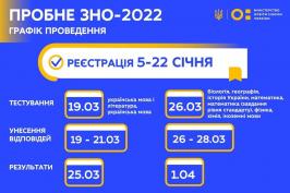 5 січня розпочинається реєстрація для участі у пробному зовнішньому незалежному оцінюванні